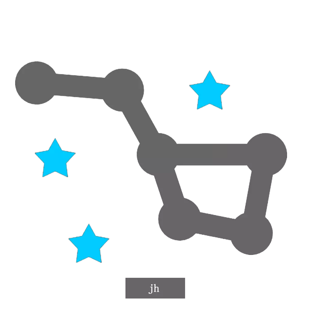 星座运势 免费api 收集所有免费的api 星座运势 免费api 收集所有免费的api